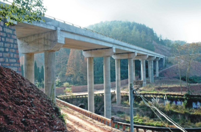 公路工程 连接现代文明的基石