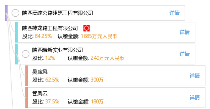 陕西高速公路建设 筑就三秦通衢，驱动区域发展新引擎